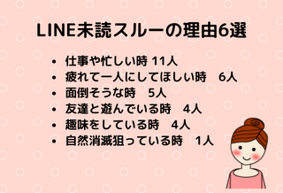 LINE未読スルーの理由6選